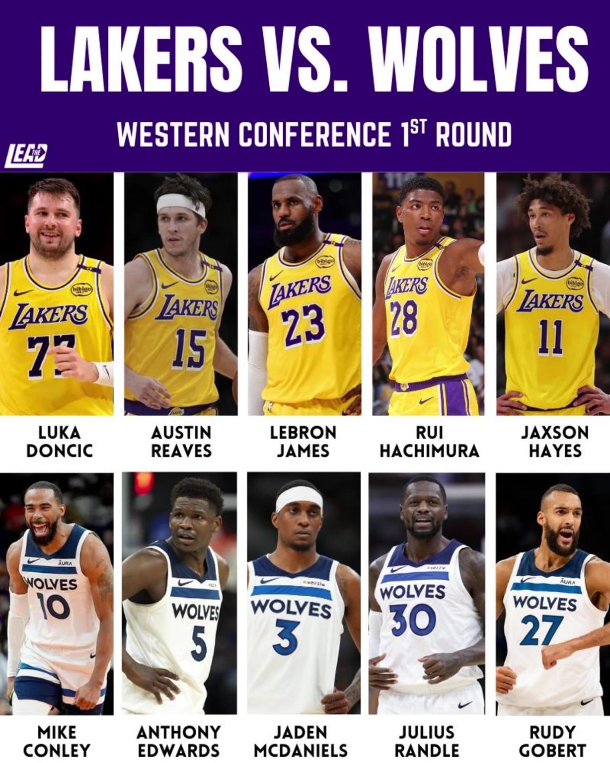 季后賽湖狼大戰(zhàn)一觸即發(fā)，這輪系列賽誰會(huì)笑到最后？