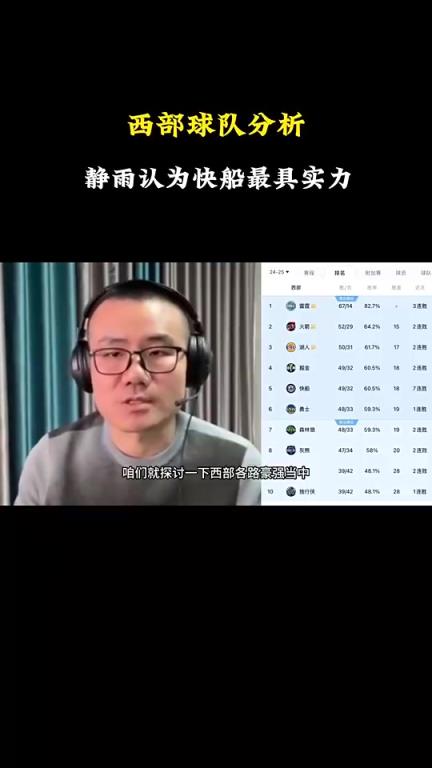 徐靜雨分析西部戰(zhàn)力：雷霆火箭湖人勇士都有短板，快船看上去最完美戰(zhàn)力最強(qiáng)