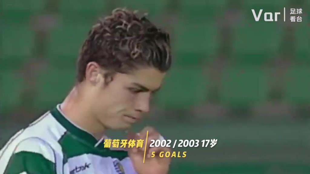 你是從什么時(shí)候開(kāi)始看C羅的？C羅的20年變化！